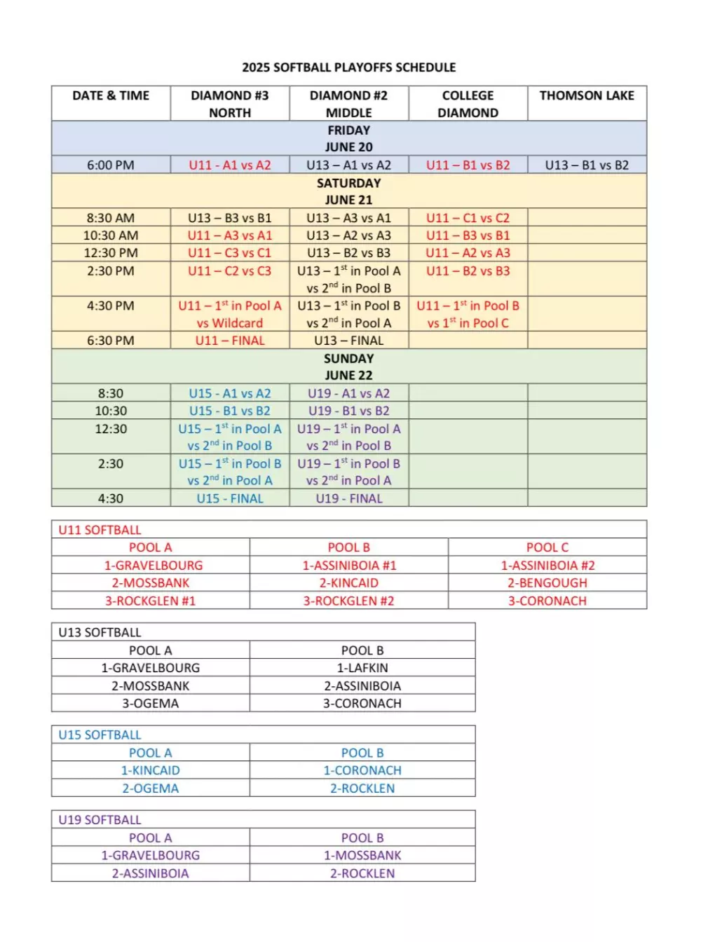 WOODRIVER SOFTBALL PLAYOFFS