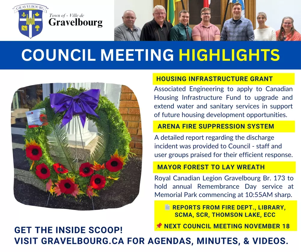 Council Meeting Highlights