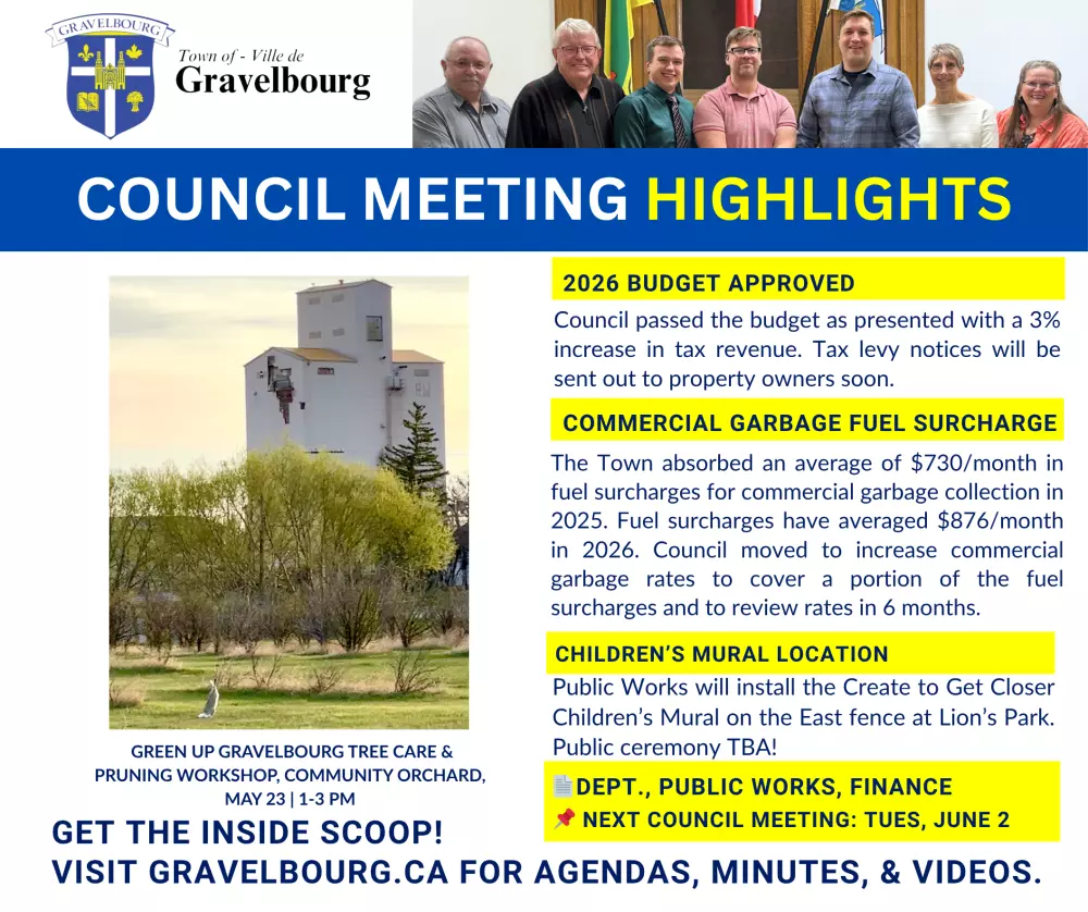 Council Meeting Highlights